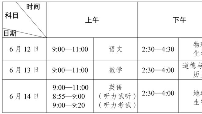 双塔发威！武切维奇半场12分10板&6前场板 庄神9分12板&5前场板